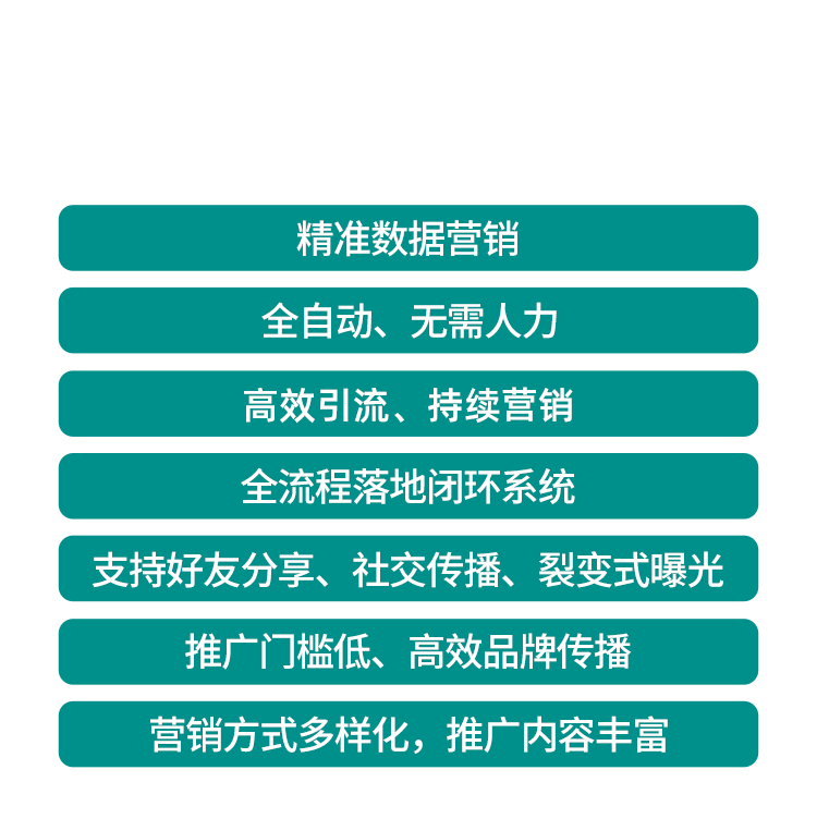 甜地瓜城市優選七大核心優勢